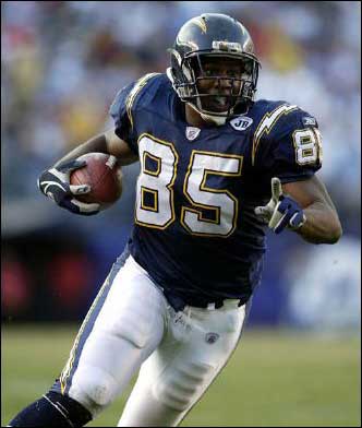 NFL Fantasy Football Tight End Rankings